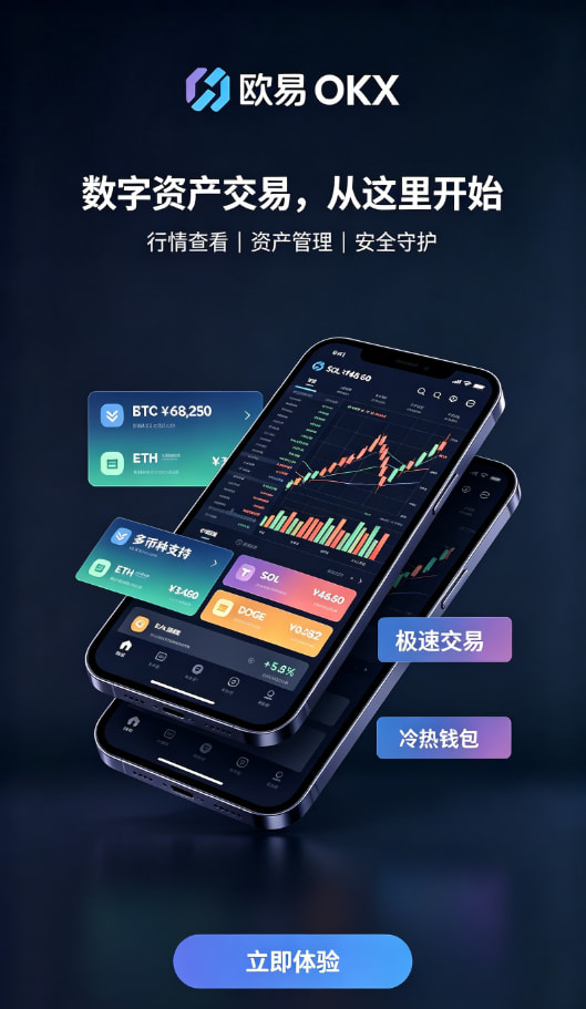 欧交易所app官方交易功能演示